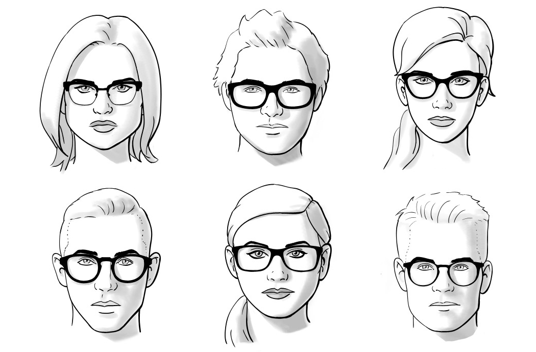 Odabir naočala prema obliku lica